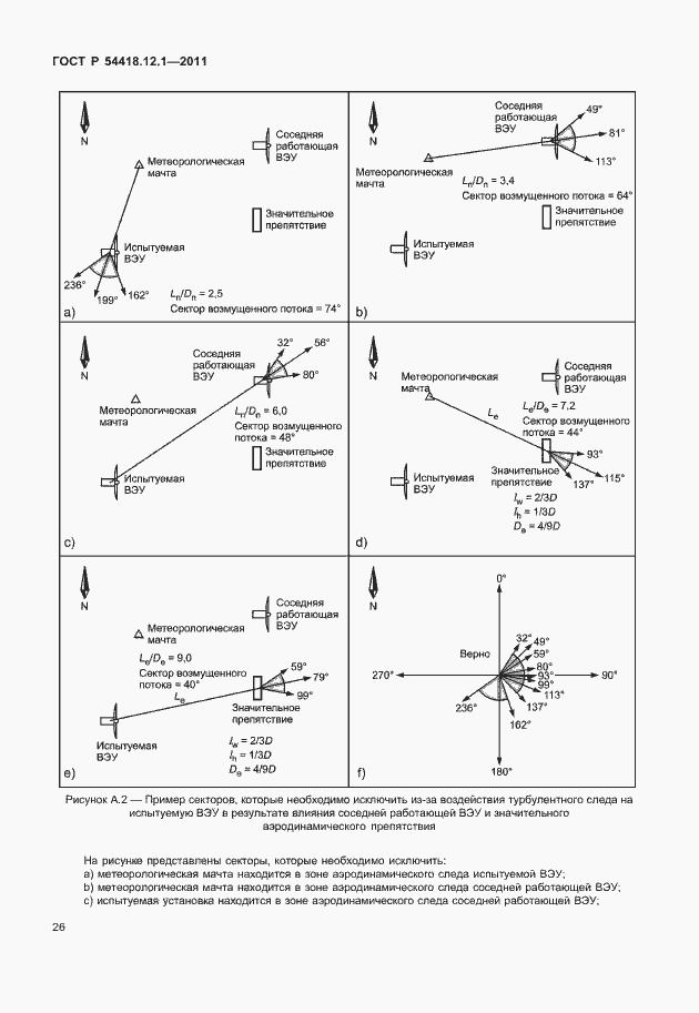 Страница 30 ГОСТ Р 54418.12.1-2011