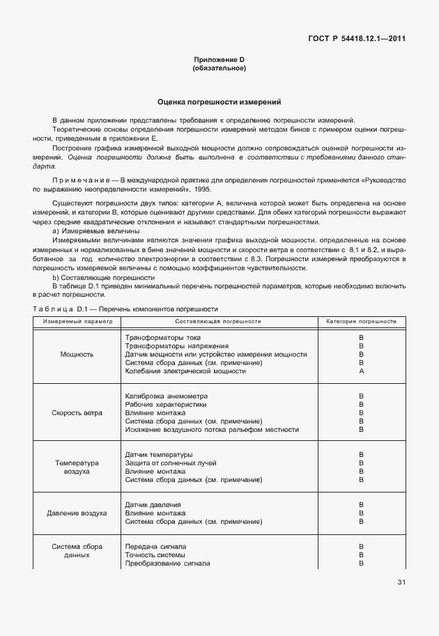Страница 35 ГОСТ Р 54418.12.1-2011
