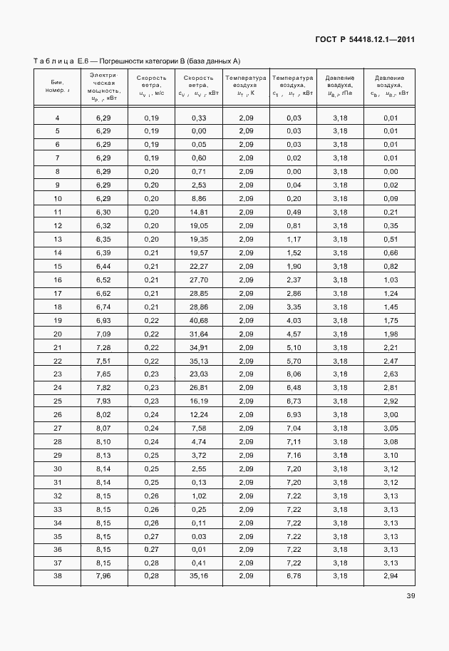 Страница 43 ГОСТ Р 54418.12.1-2011
