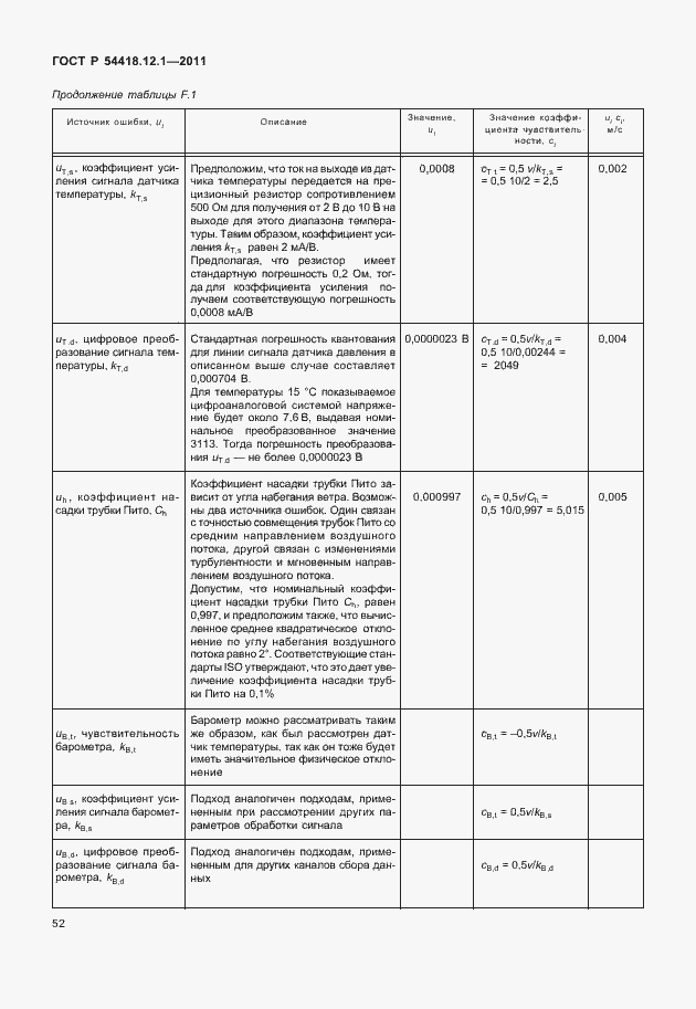 Страница 56 ГОСТ Р 54418.12.1-2011