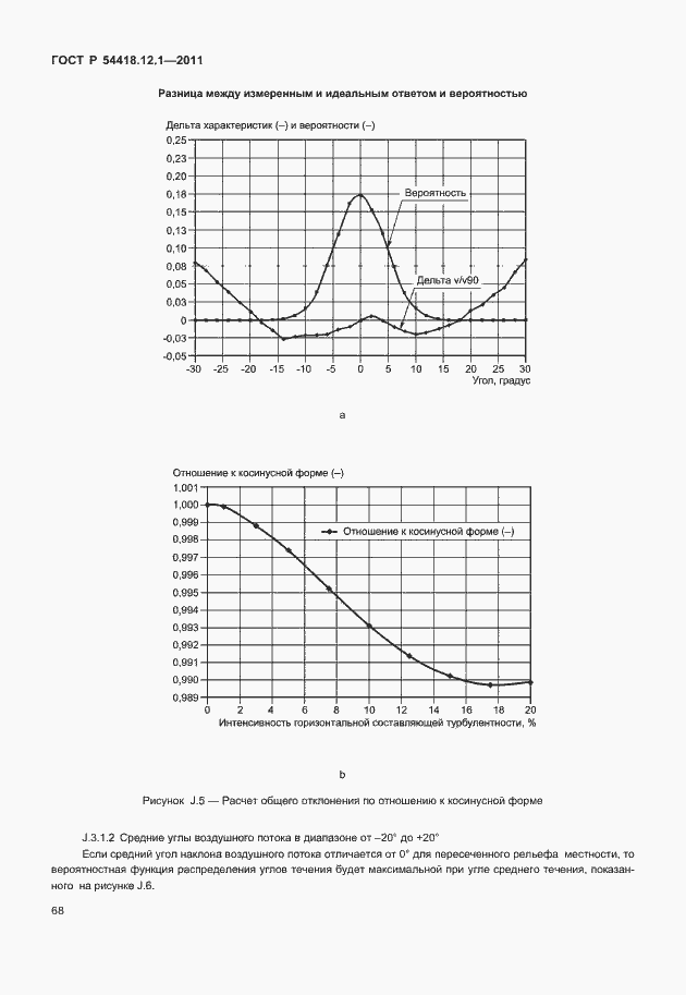 Страница 72 ГОСТ Р 54418.12.1-2011