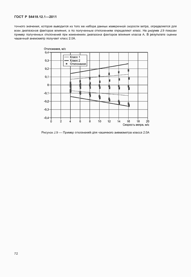 Страница 76 ГОСТ Р 54418.12.1-2011