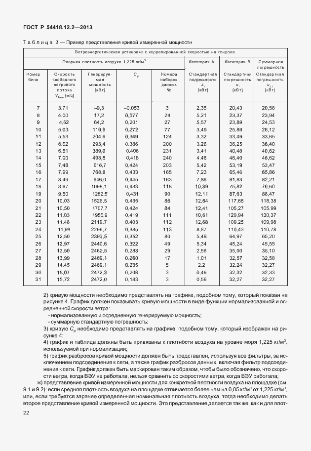 Страница 26 ГОСТ Р 54418.12.2-2013