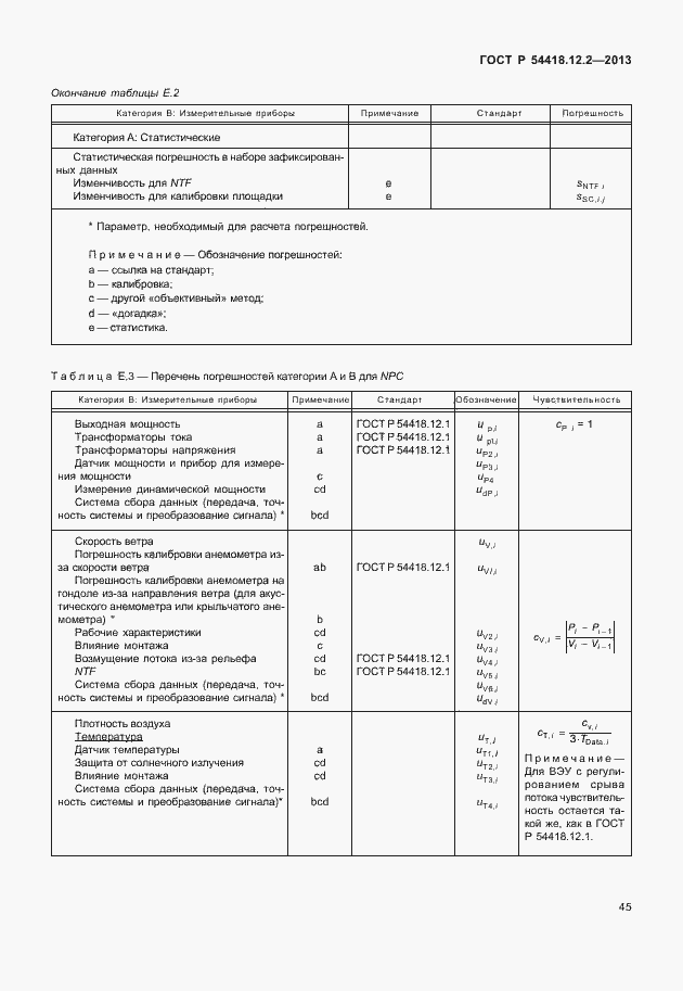 Страница 49 ГОСТ Р 54418.12.2-2013