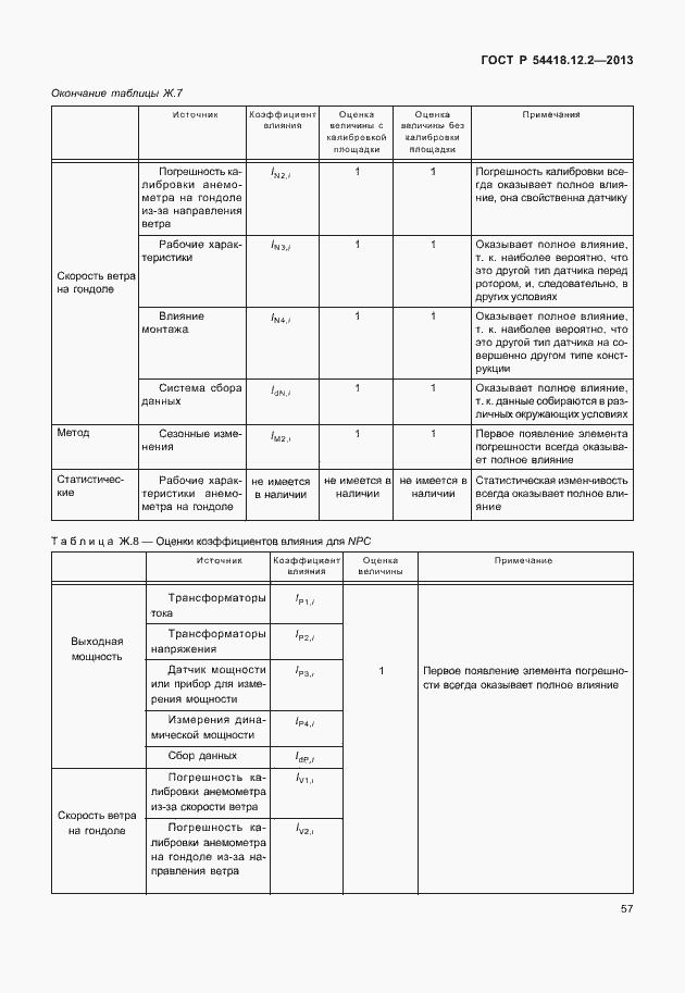 Страница 61 ГОСТ Р 54418.12.2-2013