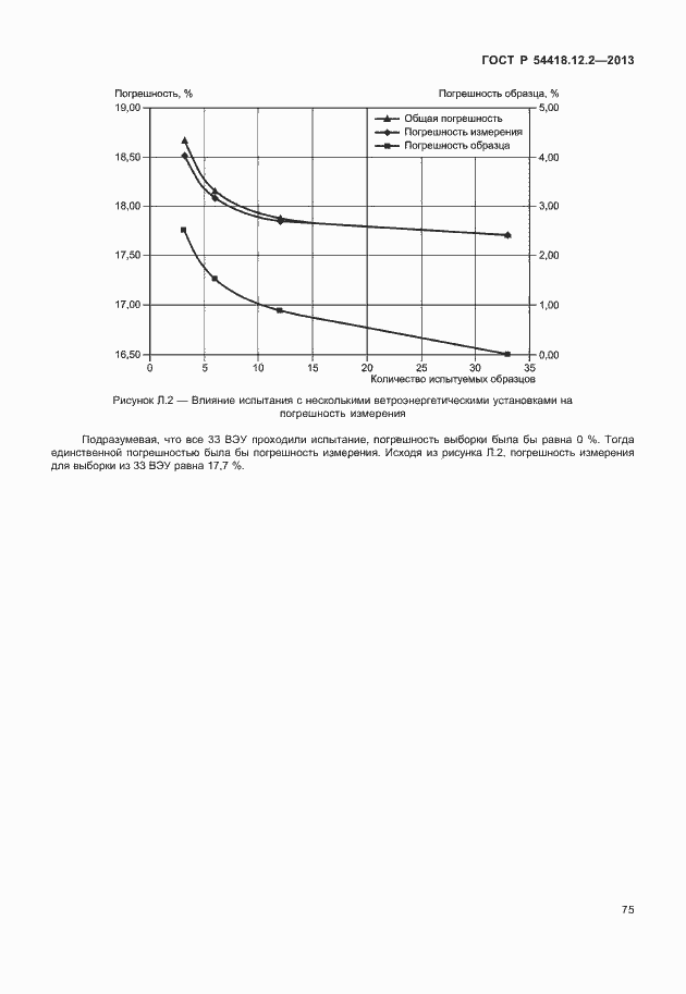 Страница 79 ГОСТ Р 54418.12.2-2013