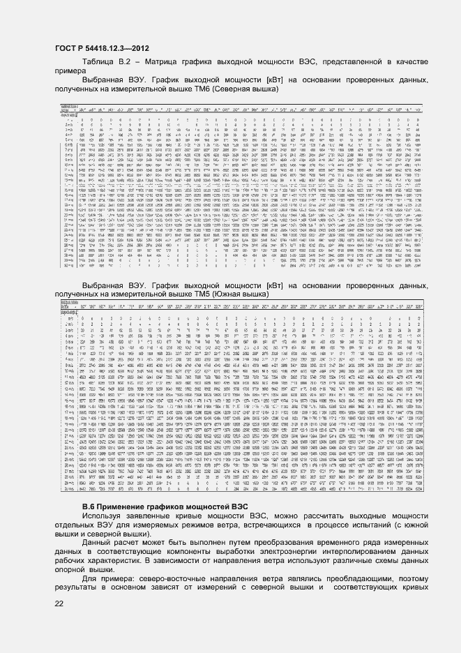 Страница 26 ГОСТ Р 54418.12.3-2012