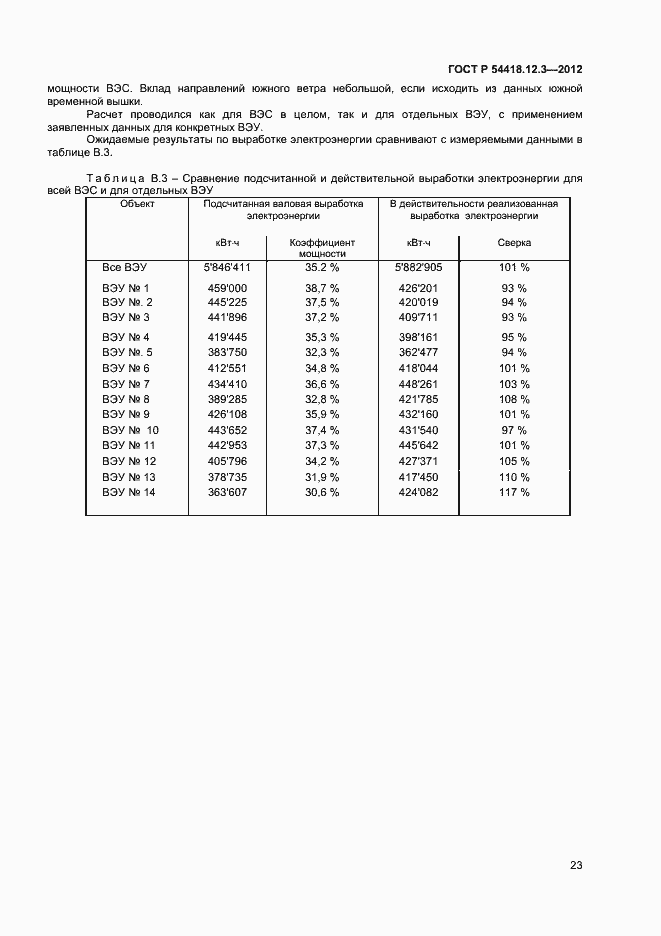 Страница 27 ГОСТ Р 54418.12.3-2012