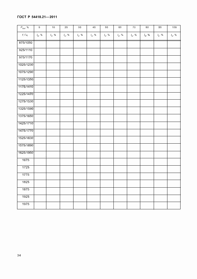 Страница 40 ГОСТ Р 54418.21-2011