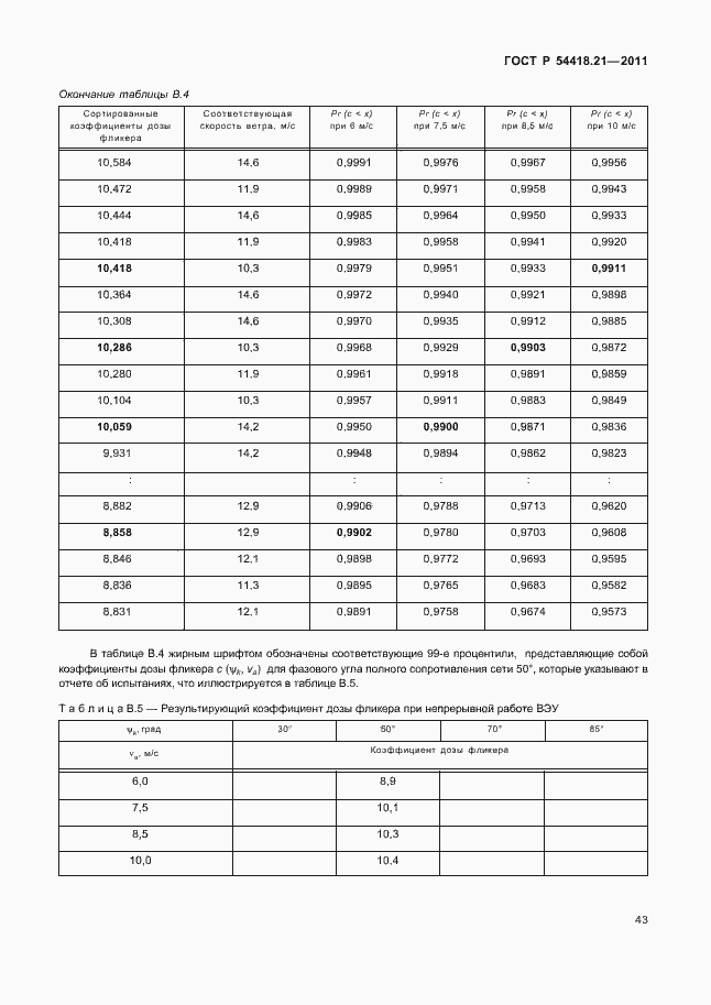 Страница 49 ГОСТ Р 54418.21-2011