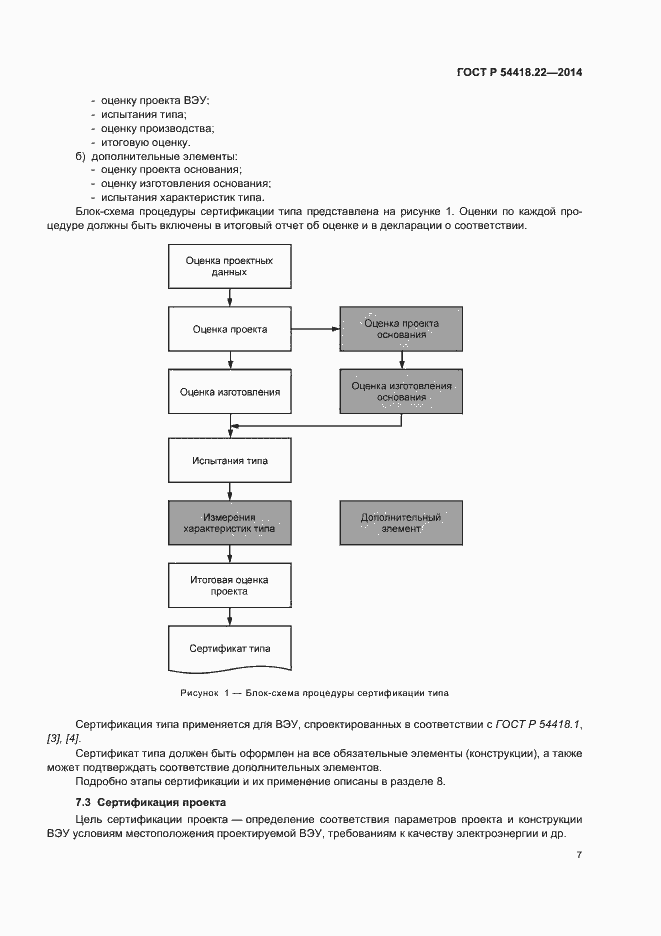 Страница 11 ГОСТ Р 54418.22-2014