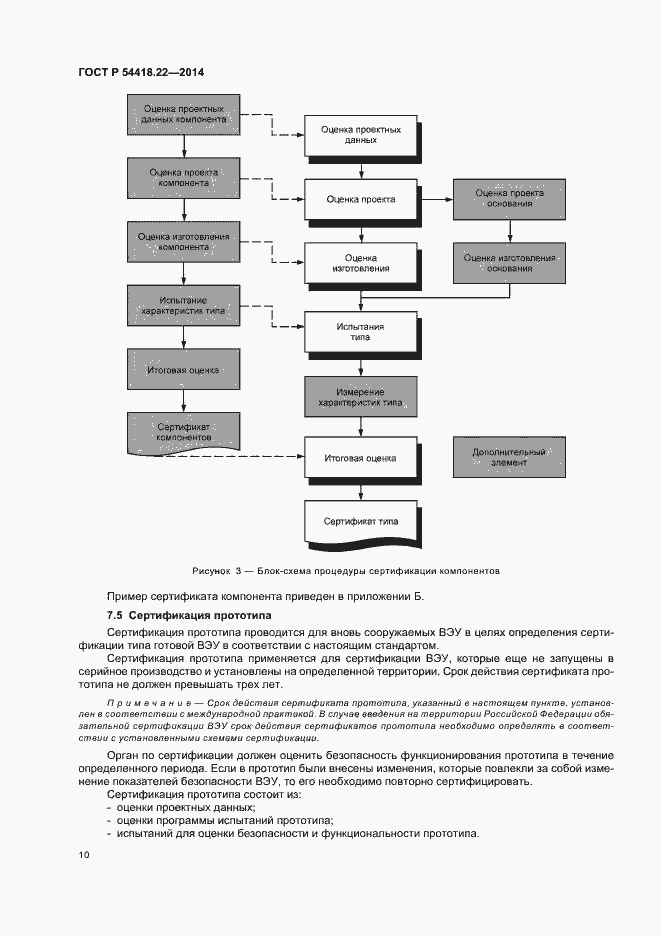 Страница 14 ГОСТ Р 54418.22-2014