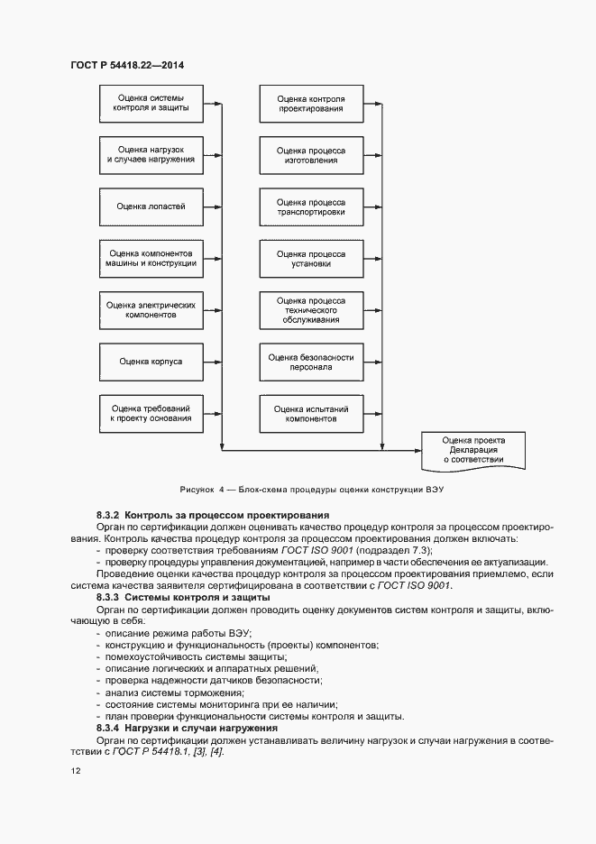 Страница 16 ГОСТ Р 54418.22-2014