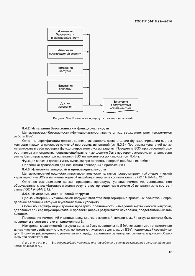 Страница 21 ГОСТ Р 54418.22-2014
