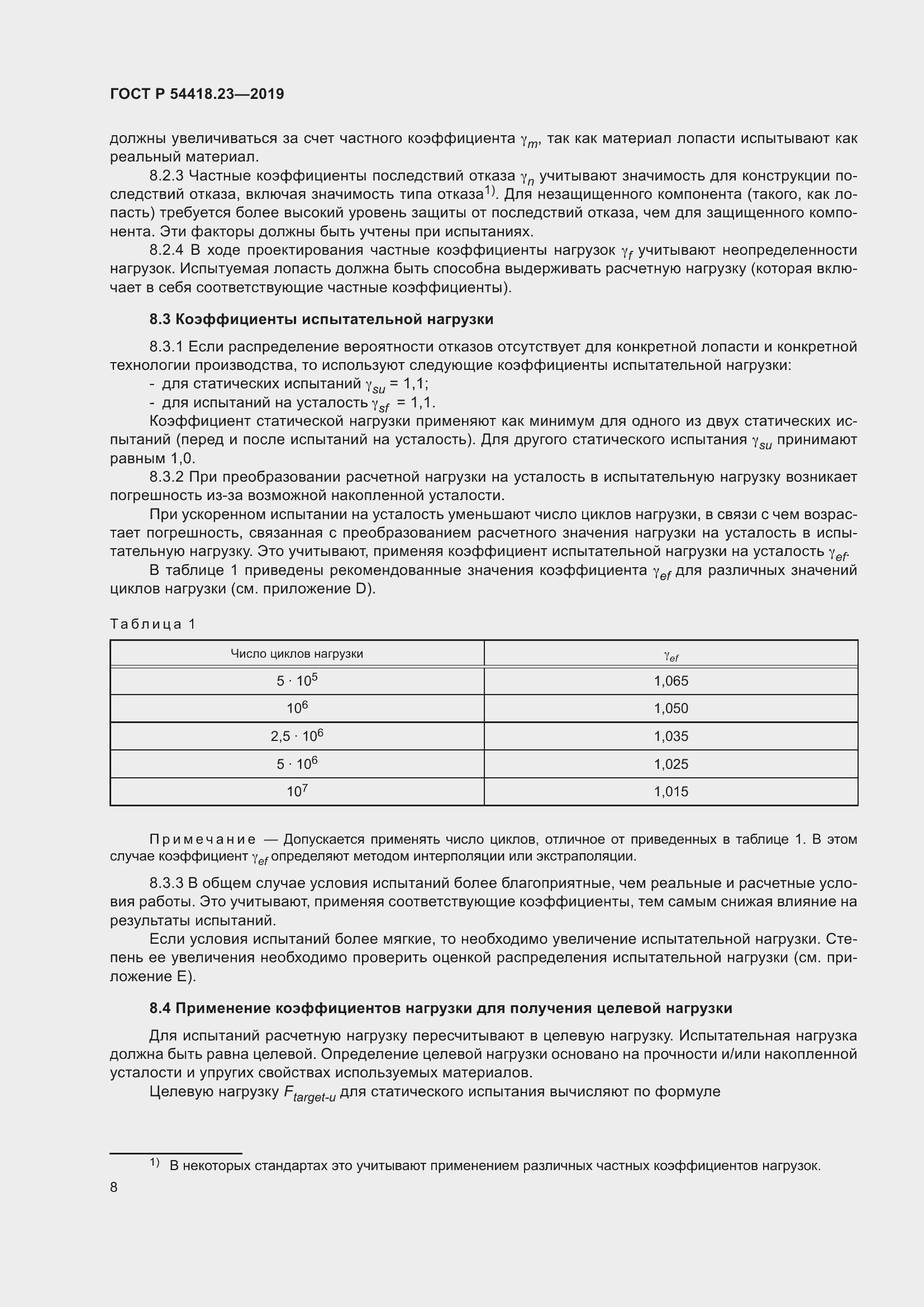 Страница 12 ГОСТ Р 54418.23-2019