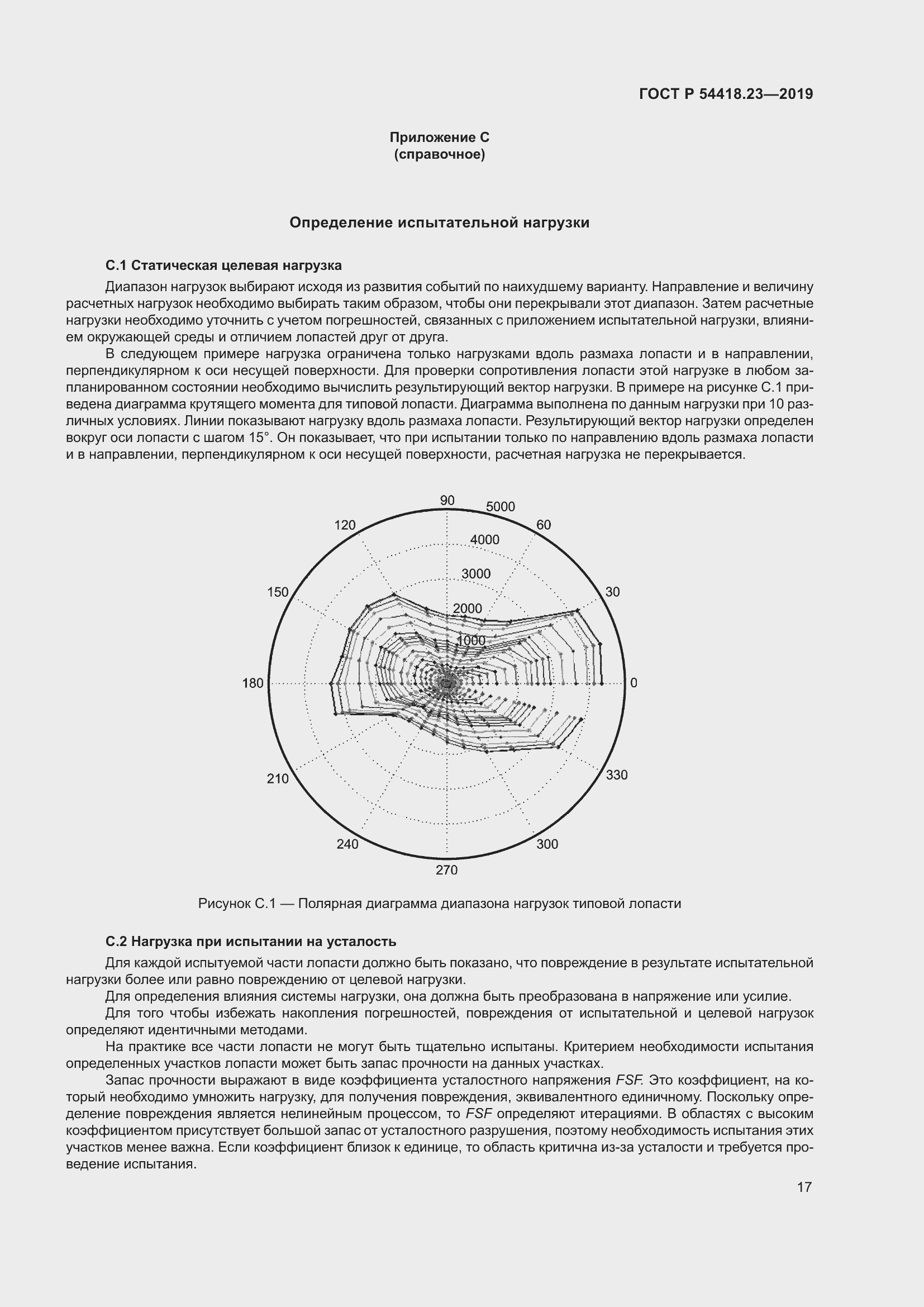 Страница 21 ГОСТ Р 54418.23-2019