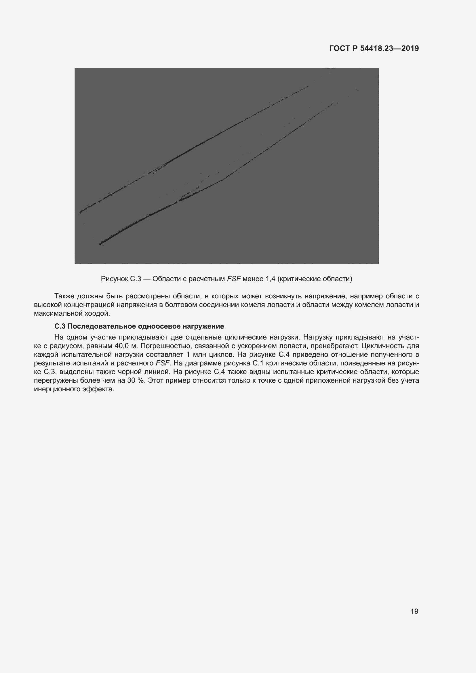 Страница 23 ГОСТ Р 54418.23-2019