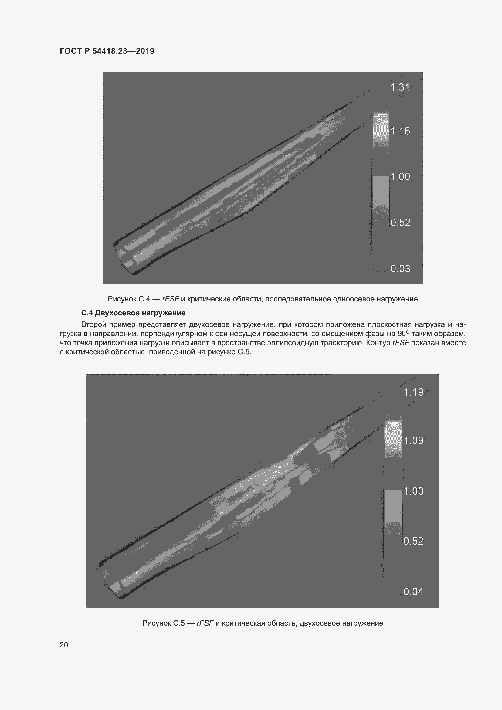 Страница 24 ГОСТ Р 54418.23-2019