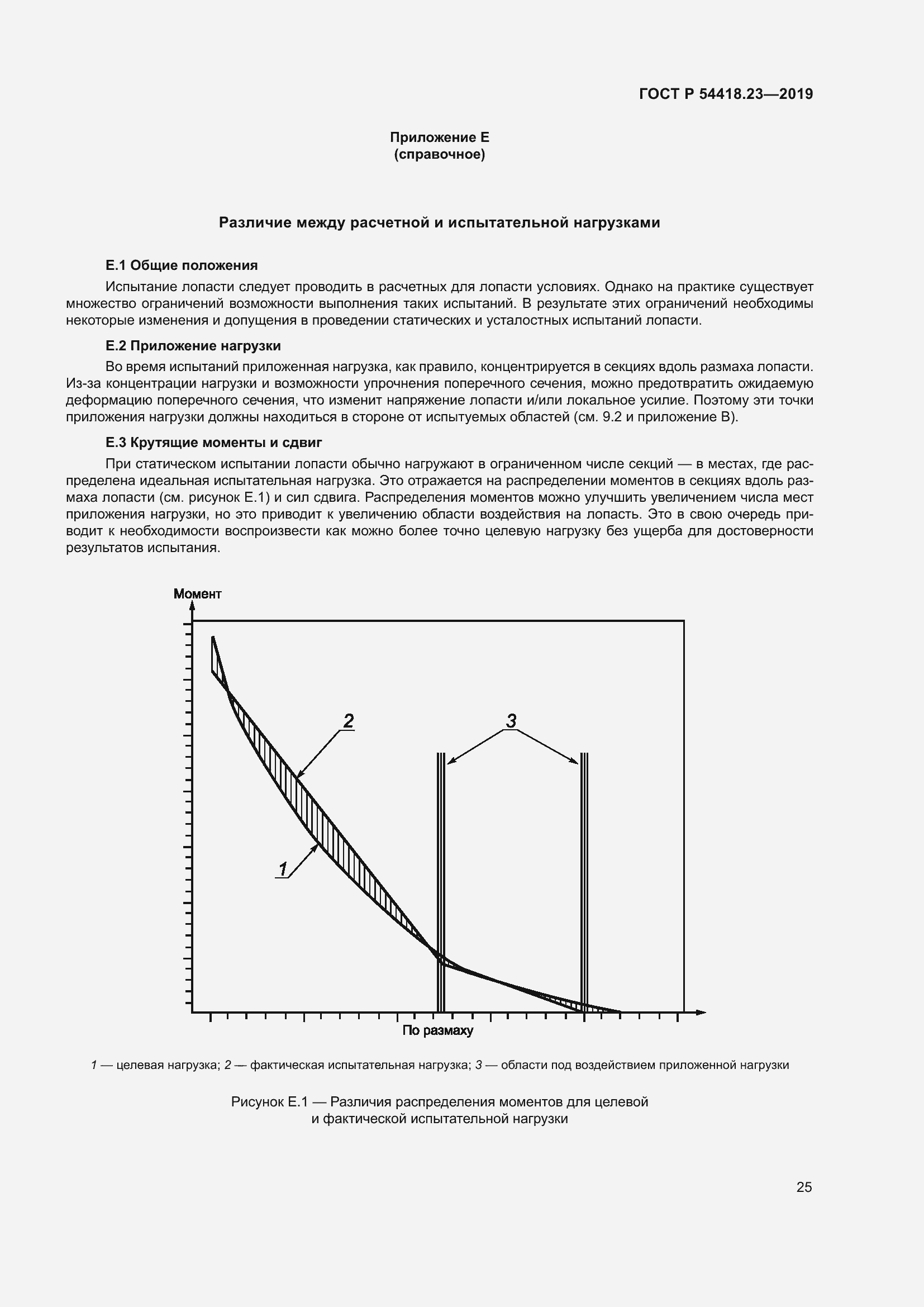 Страница 29 ГОСТ Р 54418.23-2019