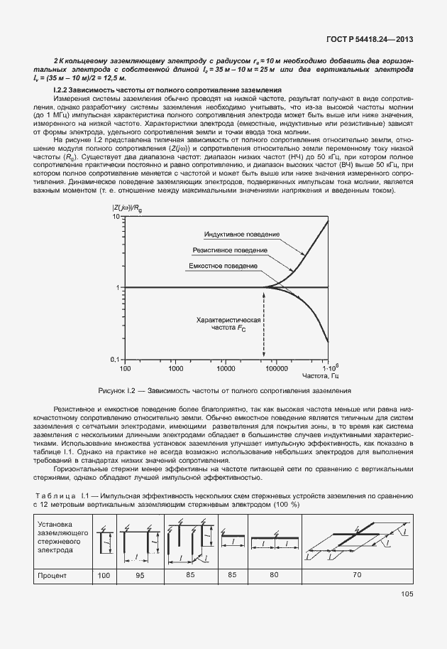 Страница 111 ГОСТ Р 54418.24-2013