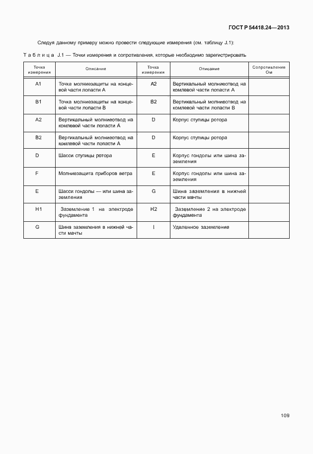 Страница 115 ГОСТ Р 54418.24-2013