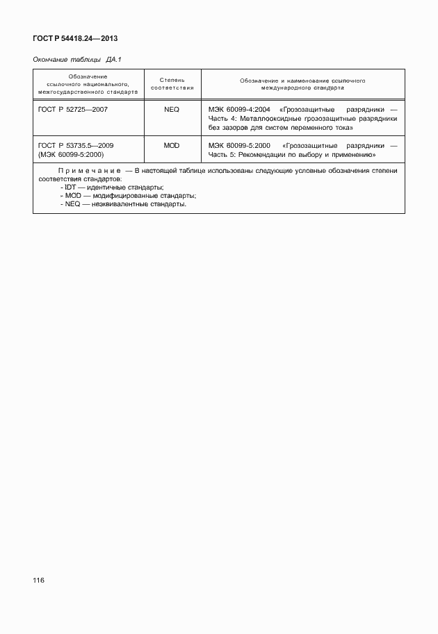 Страница 122 ГОСТ Р 54418.24-2013