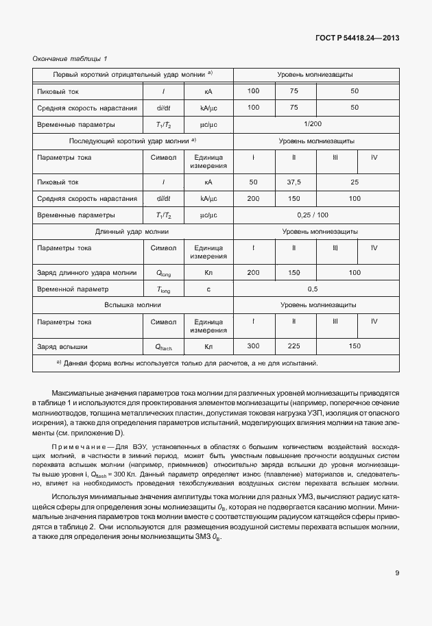 Страница 15 ГОСТ Р 54418.24-2013