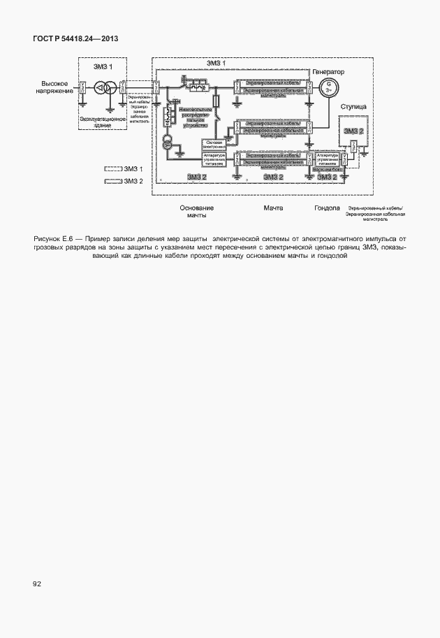 Страница 98 ГОСТ Р 54418.24-2013