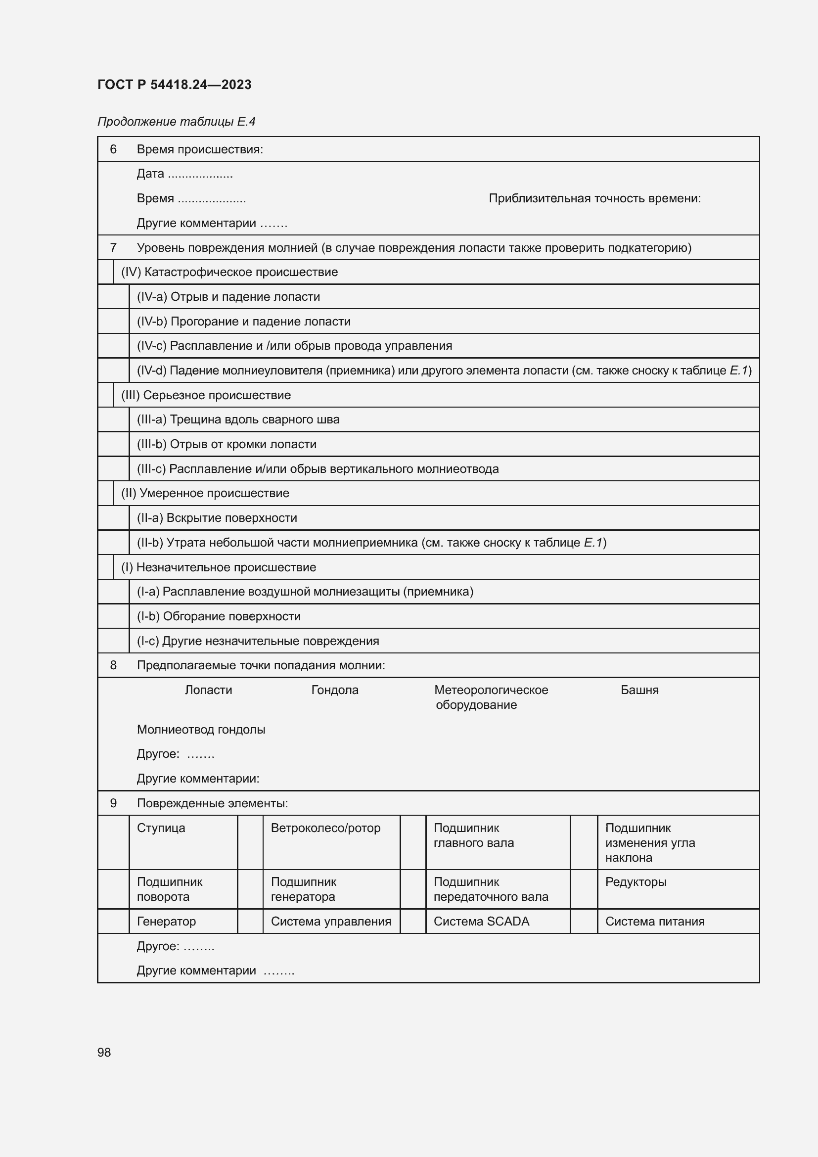 Страница 102 ГОСТ Р 54418.24-2023