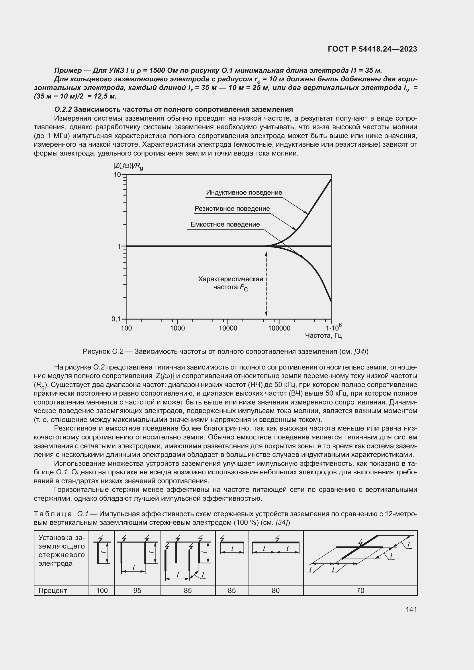 Страница 145 ГОСТ Р 54418.24-2023
