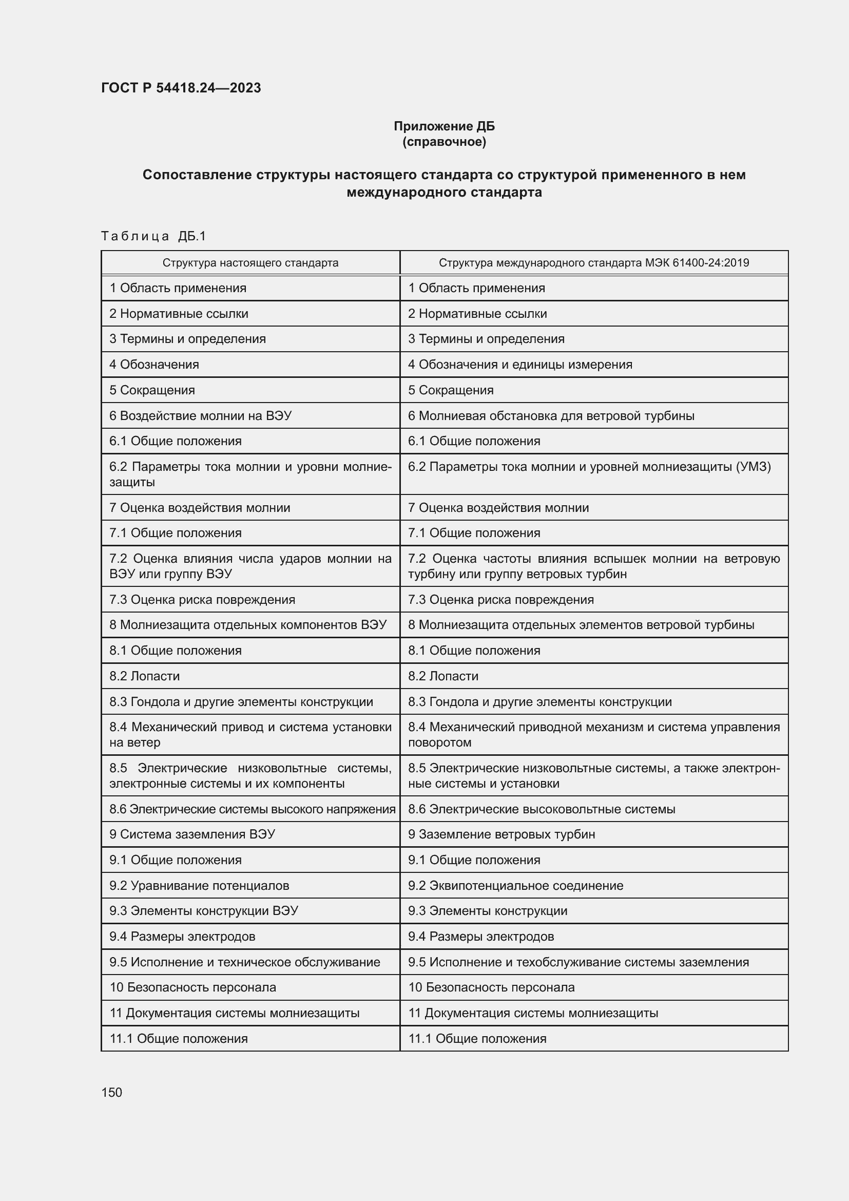 Страница 154 ГОСТ Р 54418.24-2023