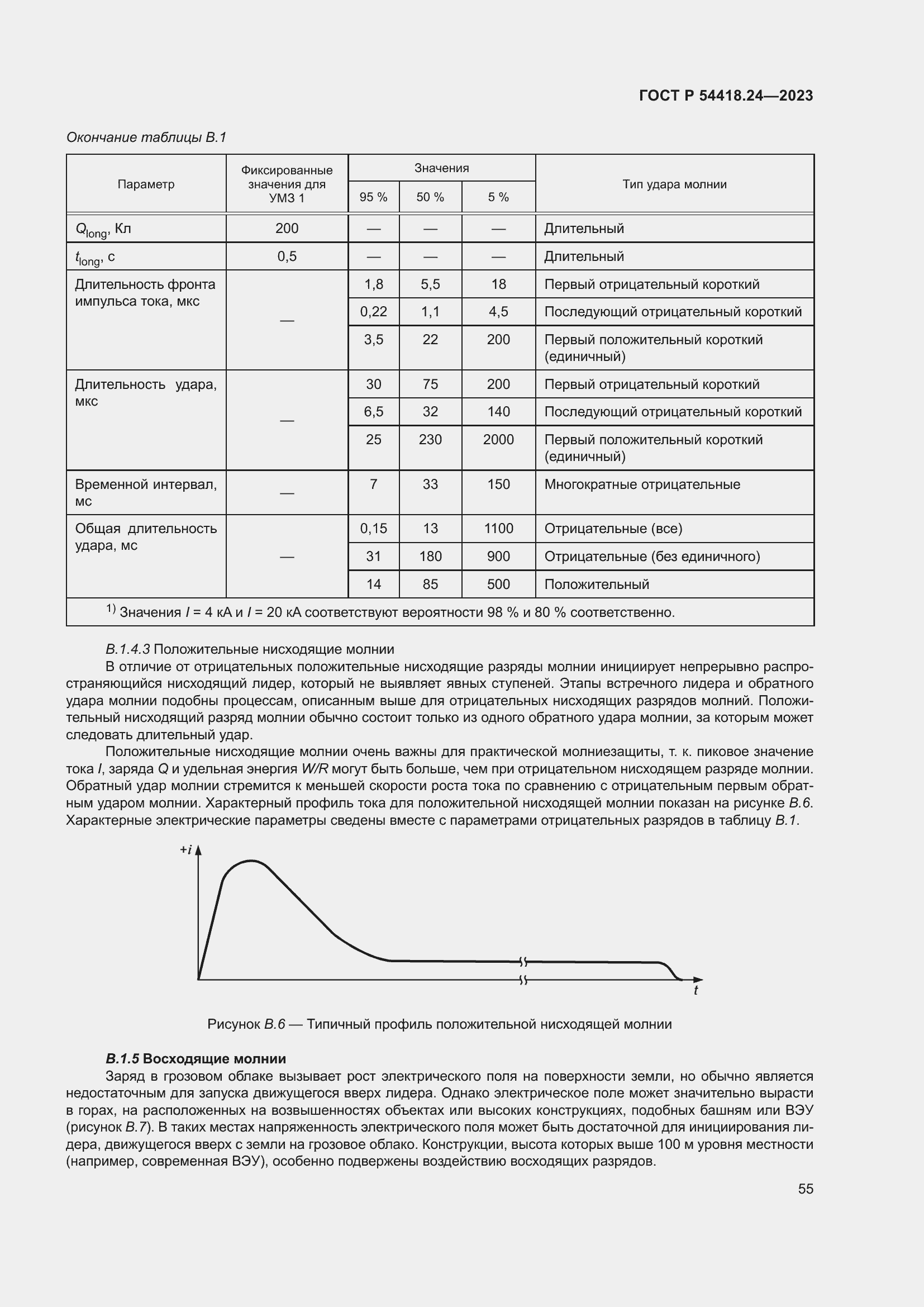 Страница 59 ГОСТ Р 54418.24-2023