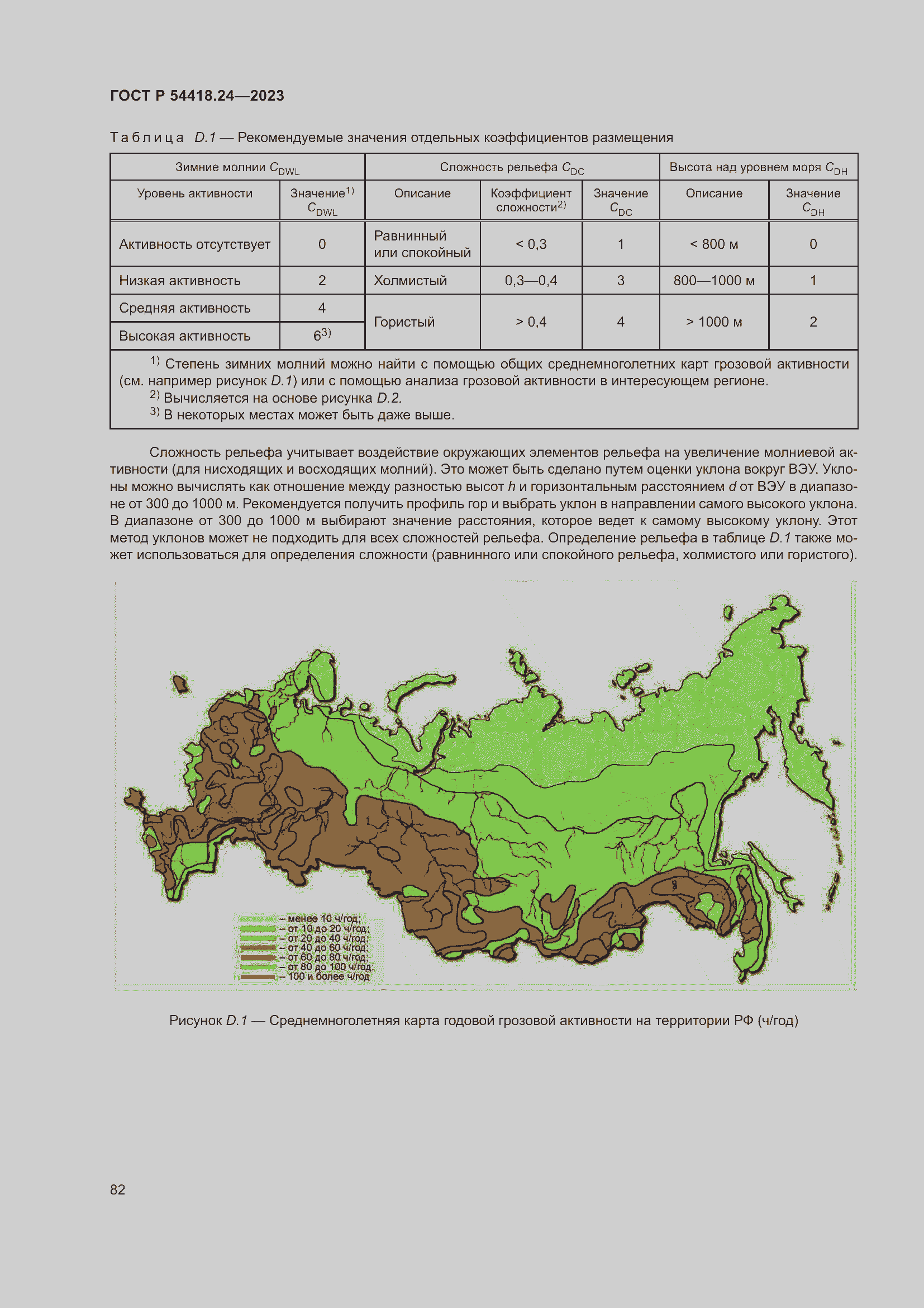 Страница 86 ГОСТ Р 54418.24-2023