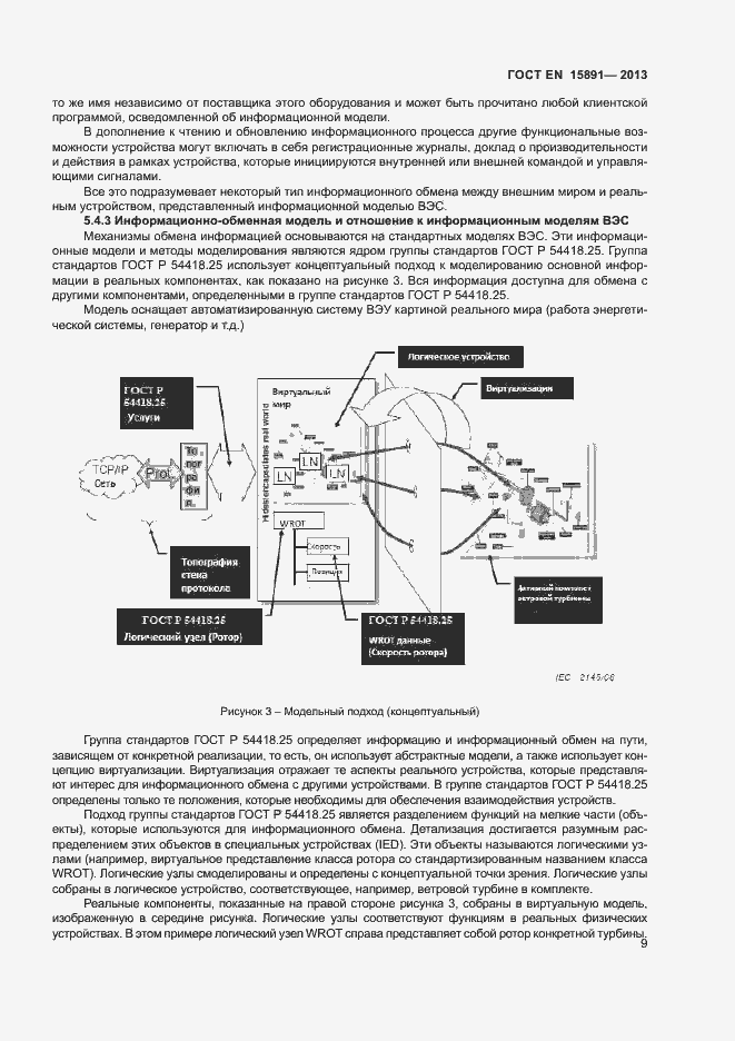 Страница 13 ГОСТ Р 54418.25.1-2013
