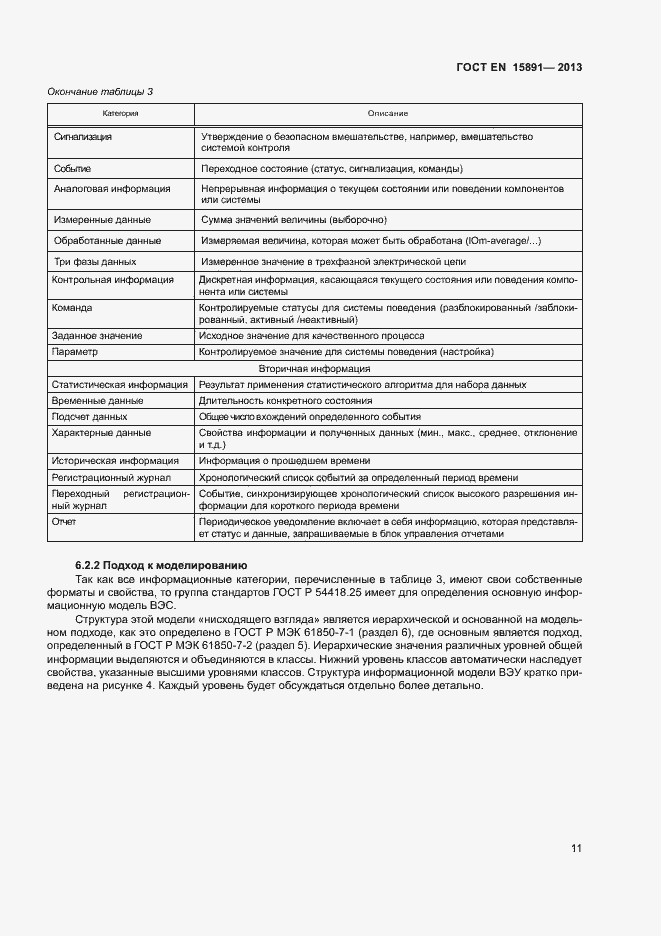 Страница 15 ГОСТ Р 54418.25.1-2013