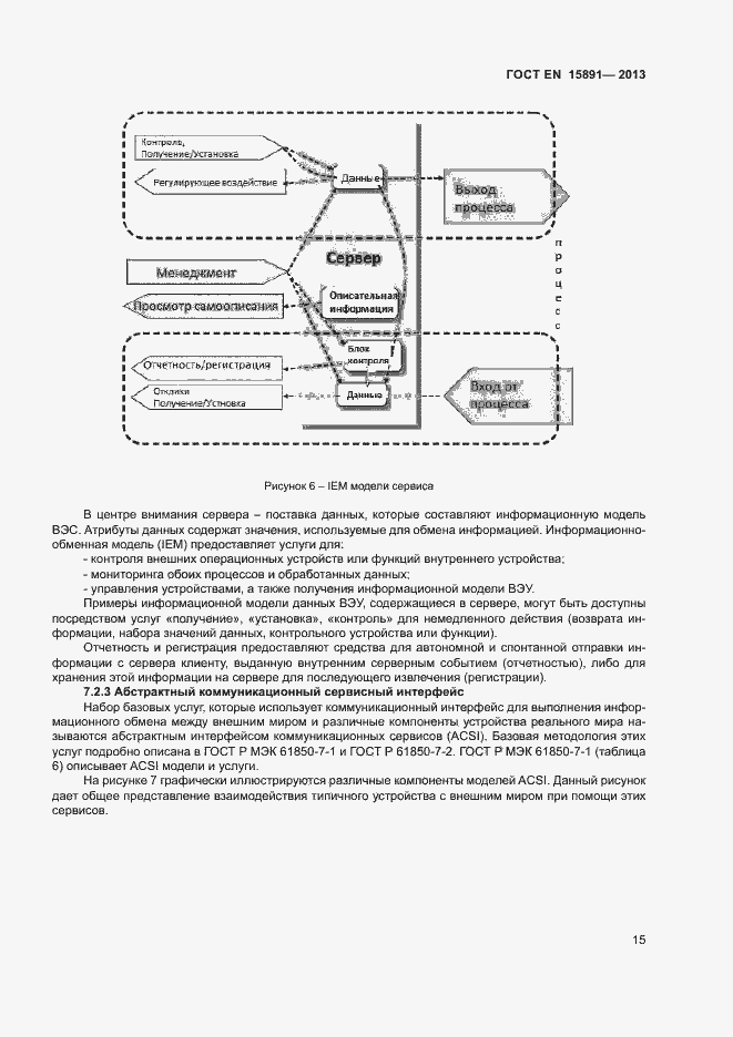 Страница 19 ГОСТ Р 54418.25.1-2013