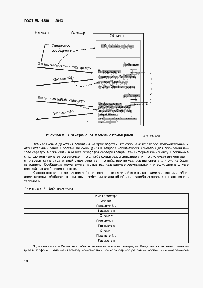 Страница 22 ГОСТ Р 54418.25.1-2013