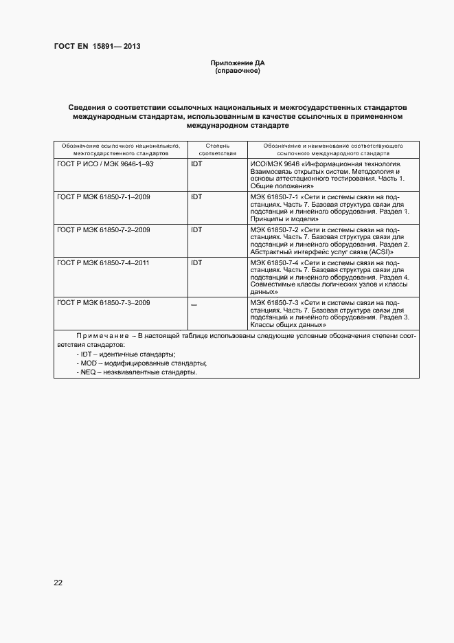 Страница 26 ГОСТ Р 54418.25.1-2013