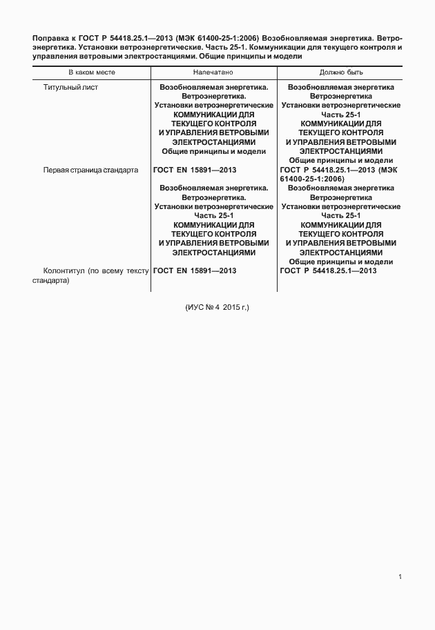 Приложение №1