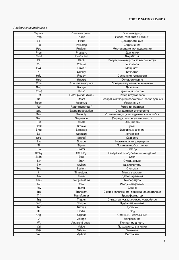 Страница 10 ГОСТ Р 54418.25.2-2014
