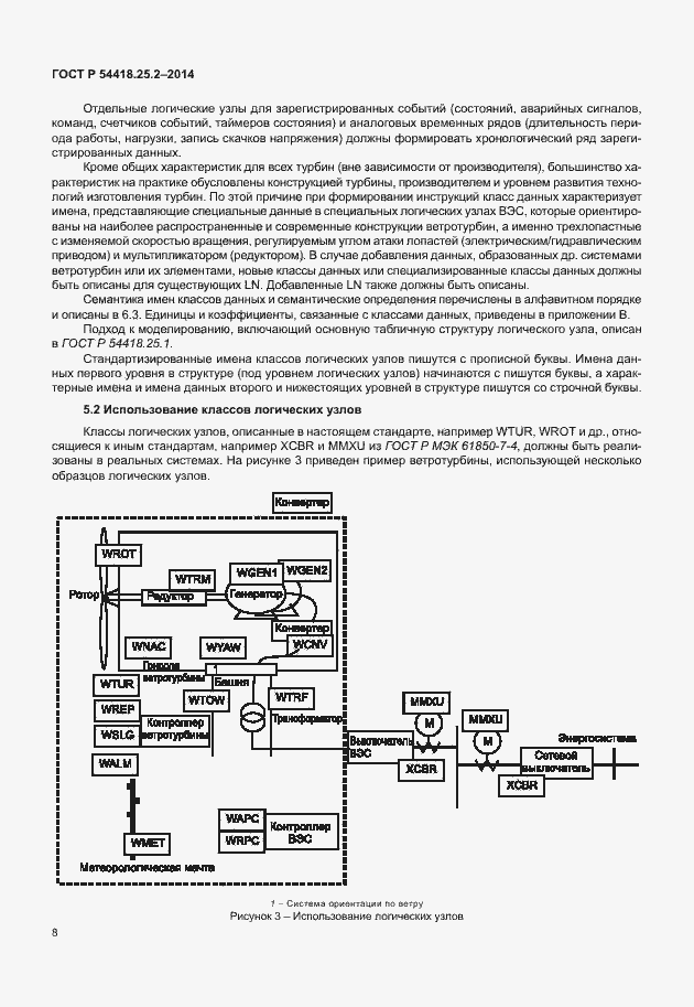 Страница 13 ГОСТ Р 54418.25.2-2014
