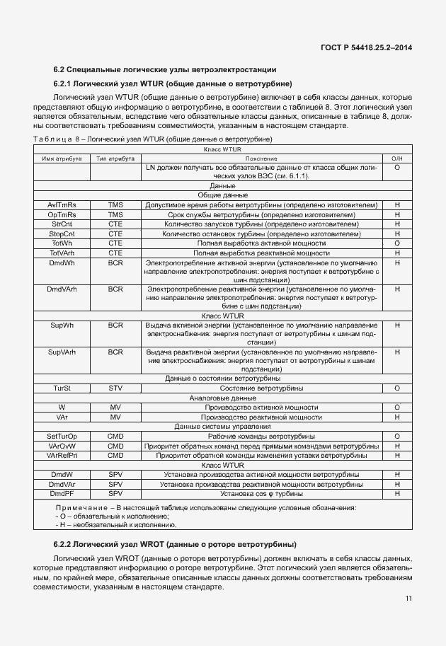 Страница 16 ГОСТ Р 54418.25.2-2014