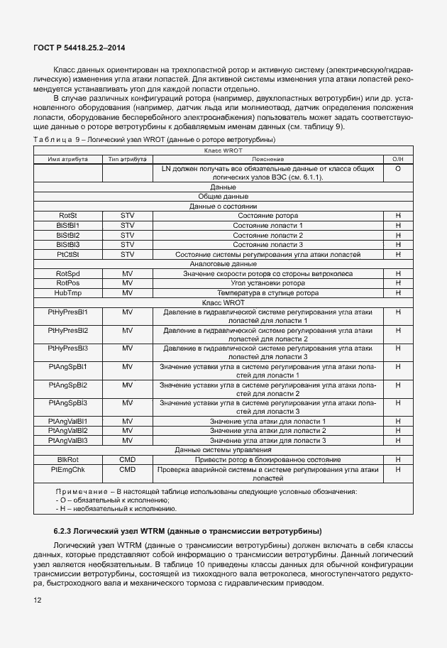 Страница 17 ГОСТ Р 54418.25.2-2014