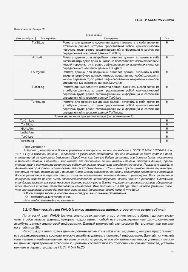 Страница 26 ГОСТ Р 54418.25.2-2014