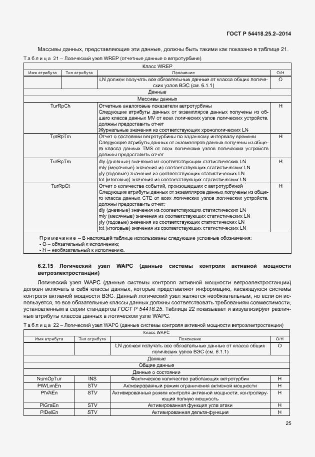 Страница 30 ГОСТ Р 54418.25.2-2014