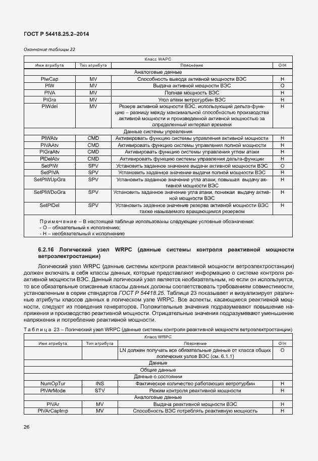 Страница 31 ГОСТ Р 54418.25.2-2014