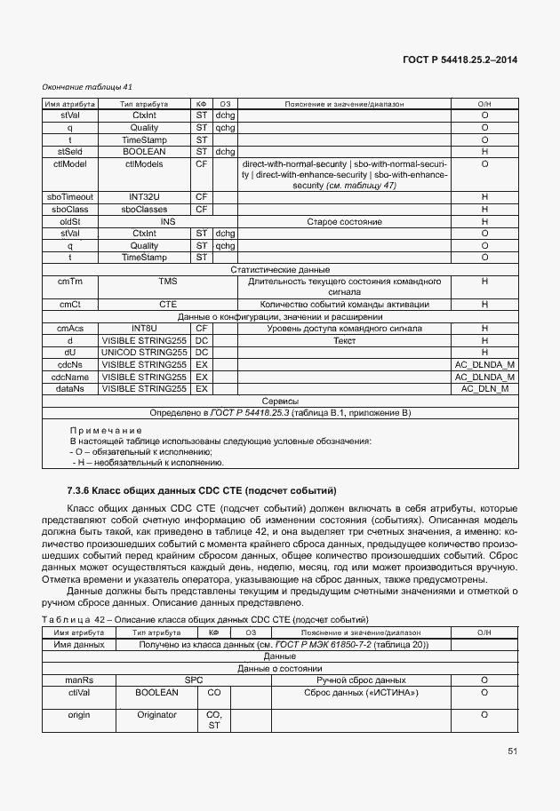 Страница 56 ГОСТ Р 54418.25.2-2014