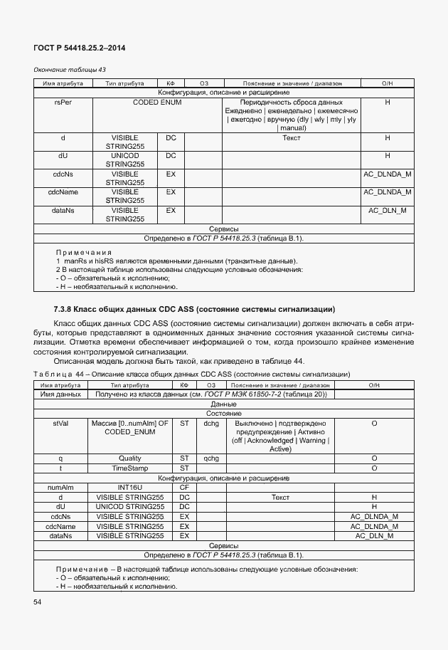 Страница 59 ГОСТ Р 54418.25.2-2014