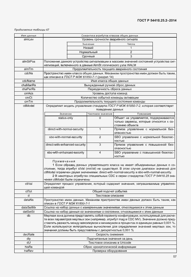 Страница 62 ГОСТ Р 54418.25.2-2014