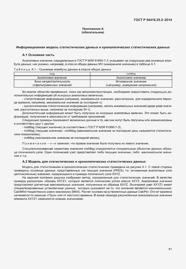 Страница 66 ГОСТ Р 54418.25.2-2014